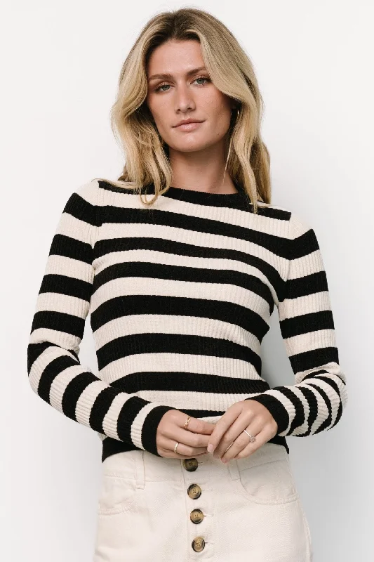 Milwaukee Striped Sweater | Black + Ivory Mesh Sweater Canvas Denim